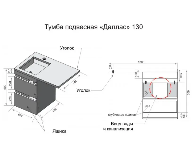 Картина продукта
